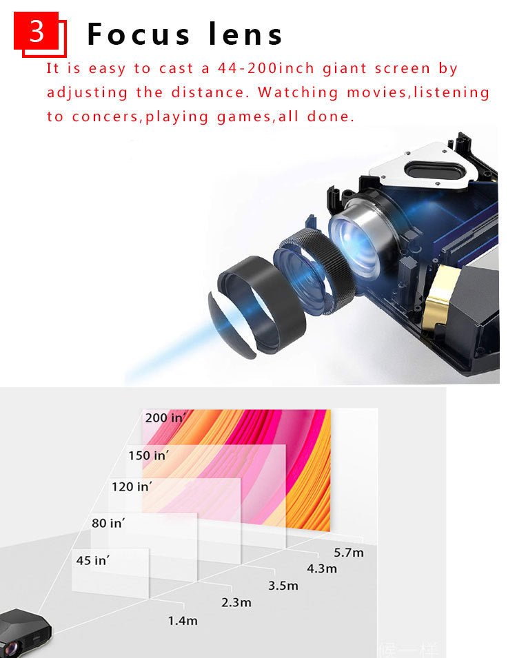 1080P HD Home Portable Voice Connection WiFi Mobile Phone Wireless Mini Projector - THESIMPLETECHCOMPANY3.0