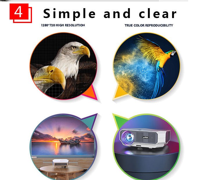 1080P HD Home Portable Voice Connection WiFi Mobile Phone Wireless Mini Projector - THESIMPLETECHCOMPANY3.0