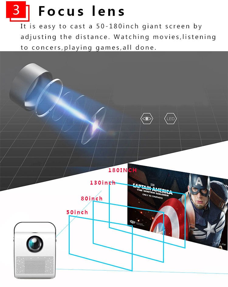 1080P HD portable projector - THESIMPLETECHCOMPANY3.0